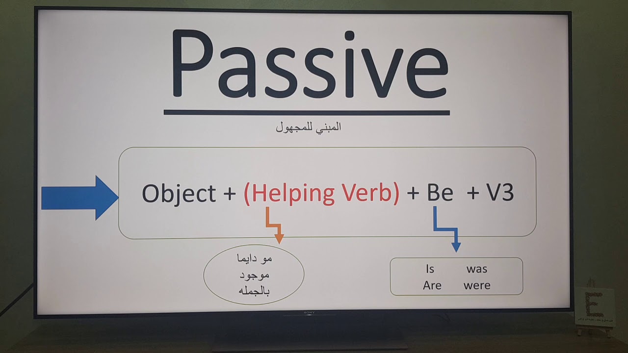 اللغة الإنجليزية - قاعدة Passive - جميع المراحل