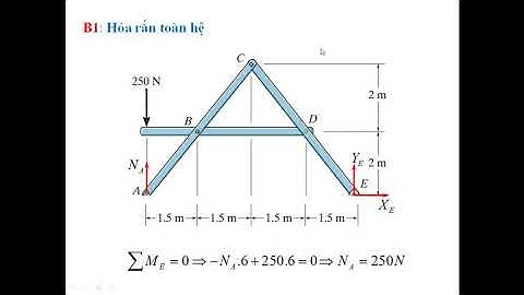 Cơ kỹ thuật, cơ lý thuyết, tĩnh học, hệ vật, vd6