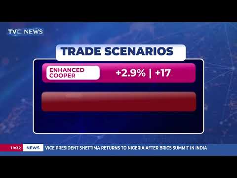 WTO Releases 2026 World Trade Report