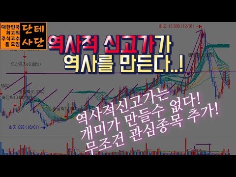-주식단테- 역사적 신고가가 역사를만든다! (역사적신고가는 개미가 만들수 없다])