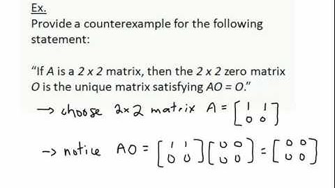 Proof Techniques -  Counterexamples for Uniqueness Method