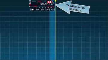 SmartSDR Profiles Explained