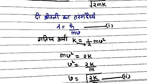 12th PHYSICS PAPER COMPLETE SOLUTION UP BOARD 2025 CODE 346(JS) ||भौतिक विज्ञान पेपर 346(JS)full hal