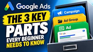 Information Campaigns vs. Ad Groups vs Ads (Google Ads 2026 UPDATE) News