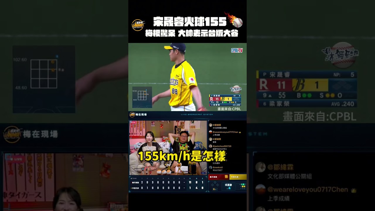 宋晟睿火球155 曹大帥表示台版大谷翔平 #棒球 #cpbl #曹竣崵 #宋晟睿 #中信兄弟 縮圖