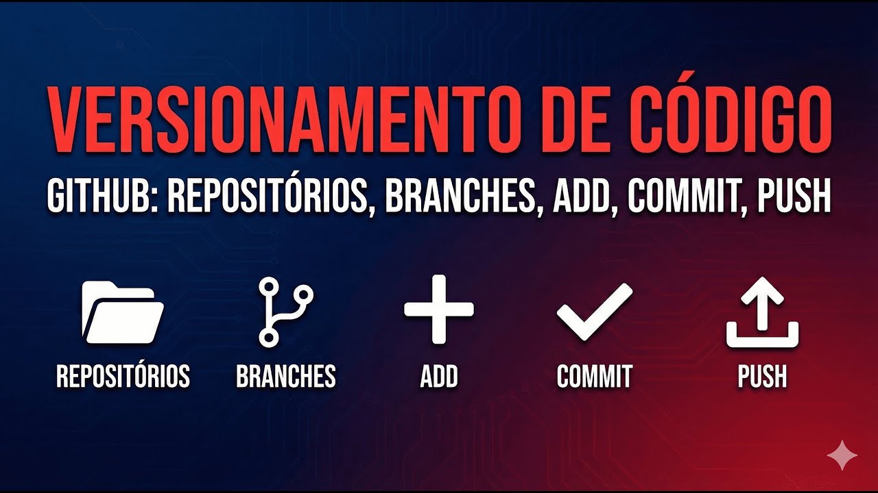 GitHub e Versionamento de código