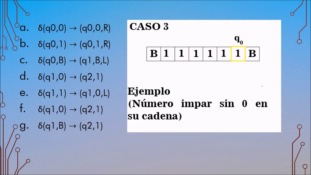 La Máquina de Turing - YouTube