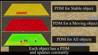 Multi-agent Time-based Decision-making for the Search and Action Problem
