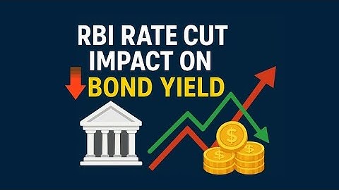 How RBI