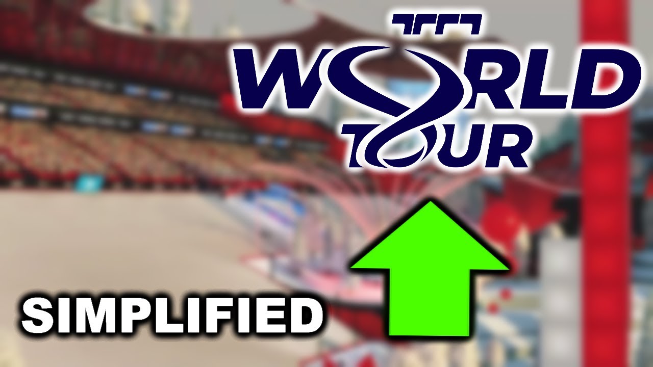 How Do Trackmania Esports Work Trackmania World Tour 2023 Simplified