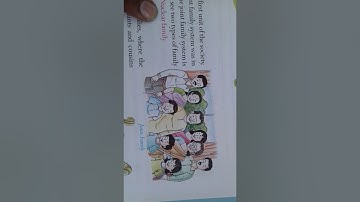 Class 5, EVS,  Lesson 1, Part 1 with Mr Umesh Sanra