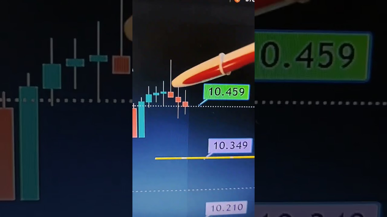 COMO OPERAR UMA ESTRELA CADENTE.  (Aprenda operar Gráfico)👇 