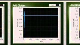 Sub-Nyquist Radar Demo System - ICASSP 2014 (short)