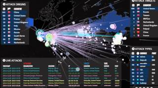 Raidcall Hack 29.12.2014