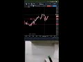 HFT | YoForex Live Stream | 13oct