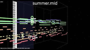 summer.mid: Microsoft GS Wavetable SW Synth