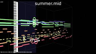summer.mid: Microsoft GS Wavetable SW Synth