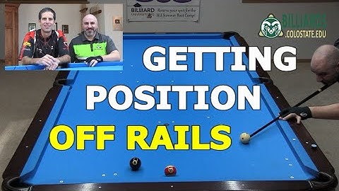 Smart and Effective POSITION off RAIL CUT SHOTS