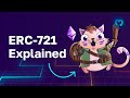 ERC721 NFT Token Standard Explained