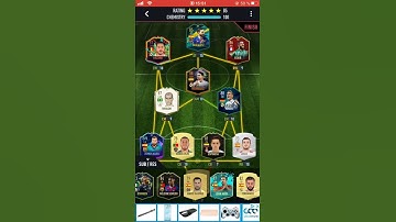PACYBITS 20 Draft of the Week Ronaldinho Prime
