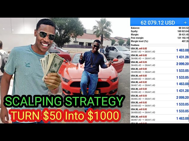  Bollinger Setup: Grow Your Account from 50 USD to 1000 USD  (Forex Investing Strategy Book to Read) eBook : Alcult, Samer, Zarqali, A.  Ayiez, Rosli, A. Nabil: Kindle Store