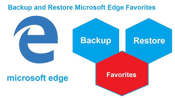 Backup and Restore Microsoft Edge Favorites(Bookmarks)