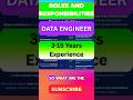 Data Engineer Roles and Responsibilities Explained | day to day tasks #dataengineering