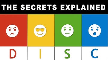 Secrets of DISC Personality Types Explained: Why people do what they do (PART 2)