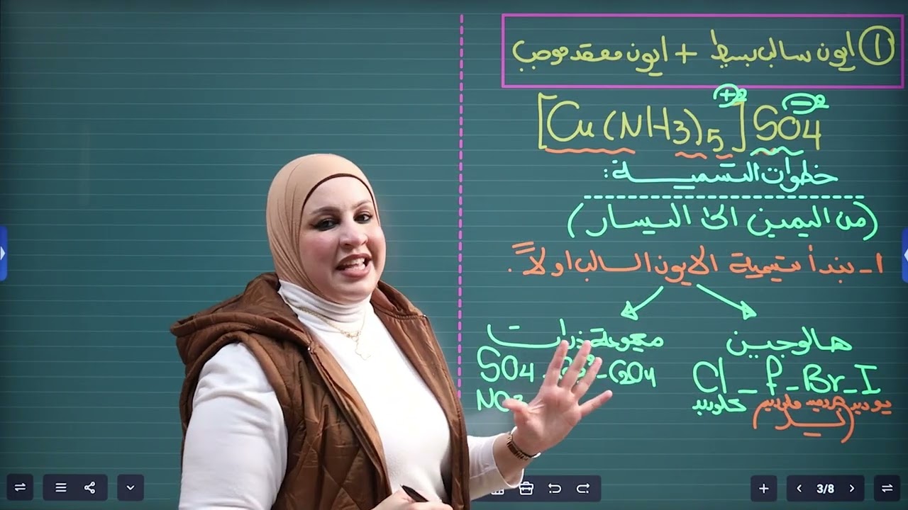 المحاضرة الخامسة (تسمية المركبات التناسقيه )