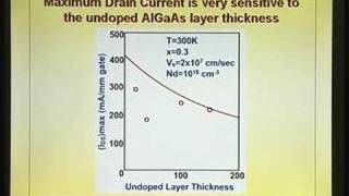 ⁣Lecture-35-HEMT 1-V Characteristics and  Transconductance