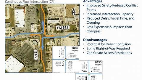Innovative Intersection: Continuous Flow Intersection (CFI)