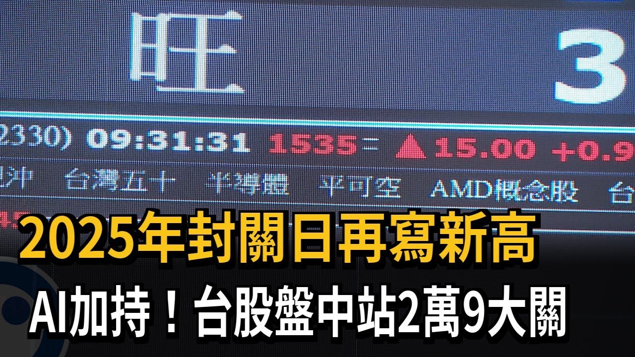 2025年封關日再寫新高　AI加持！台股盤中逼近2萬9大關－民視新聞