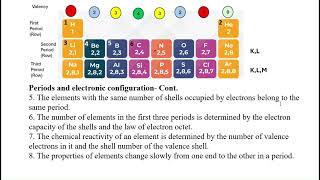 Periodic Table| SSC STD 10|Semi-English (Marathi)| Science 1! Modern Periodic Table-Trends-Valency