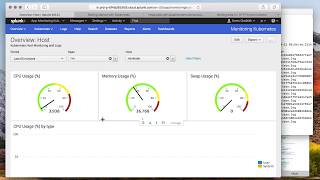 Installing Monitoring Kubernetes