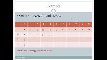 making change problem  with dynamic programming 2