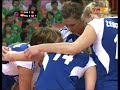 WGP 2009 Women&#39;s volleyball China - Poland part 4/5