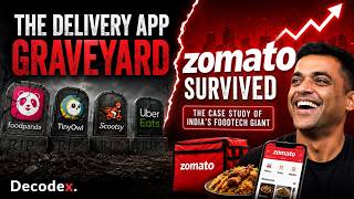 How Zomato Survived While 90% Delivery Apps Died (Case Study)