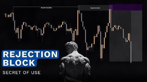 Rejection Block: the truth that no one explains properly