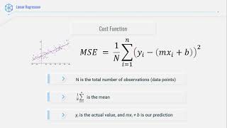 Cost Function in Linear Regression