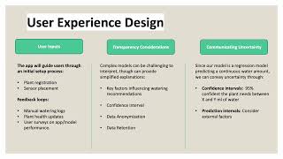 Module 3 Assignment
