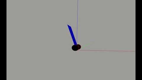 Two wheel balancing robot using LQR