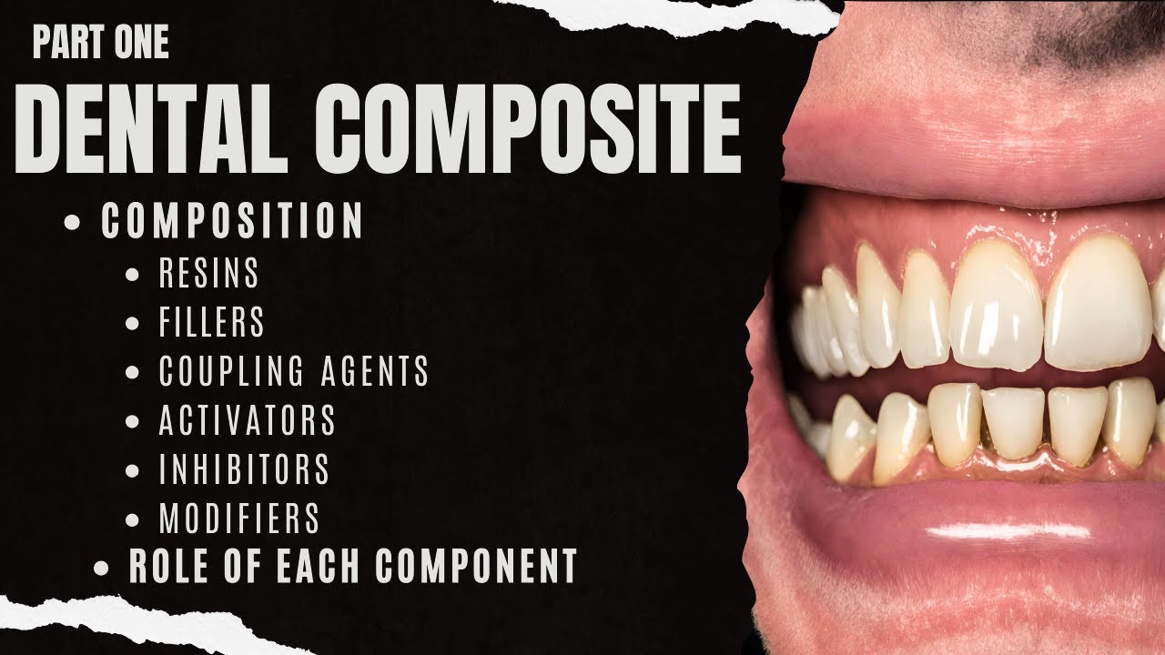 Dental Composites Composition: Exploring Composite Filling Materials ...
