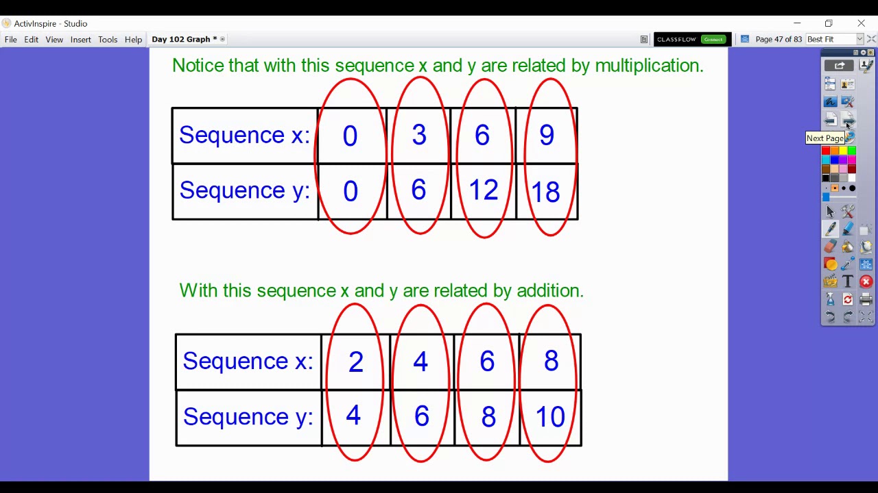 Day 102 Graph Patterns - YouTube