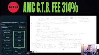AMC COST TO BORROW MAX 314%!!! SHORTS ARE PAYING HIGH FEES TO SUPPRESS AMC PRICE! CHOKE ON THAT!