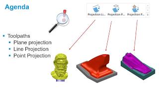 Powermill - Projection strategies for line, point and plane