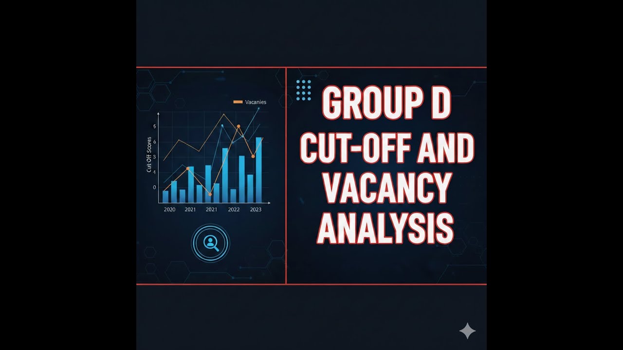 Group D ST Cutoff Vs Vacancy comparison