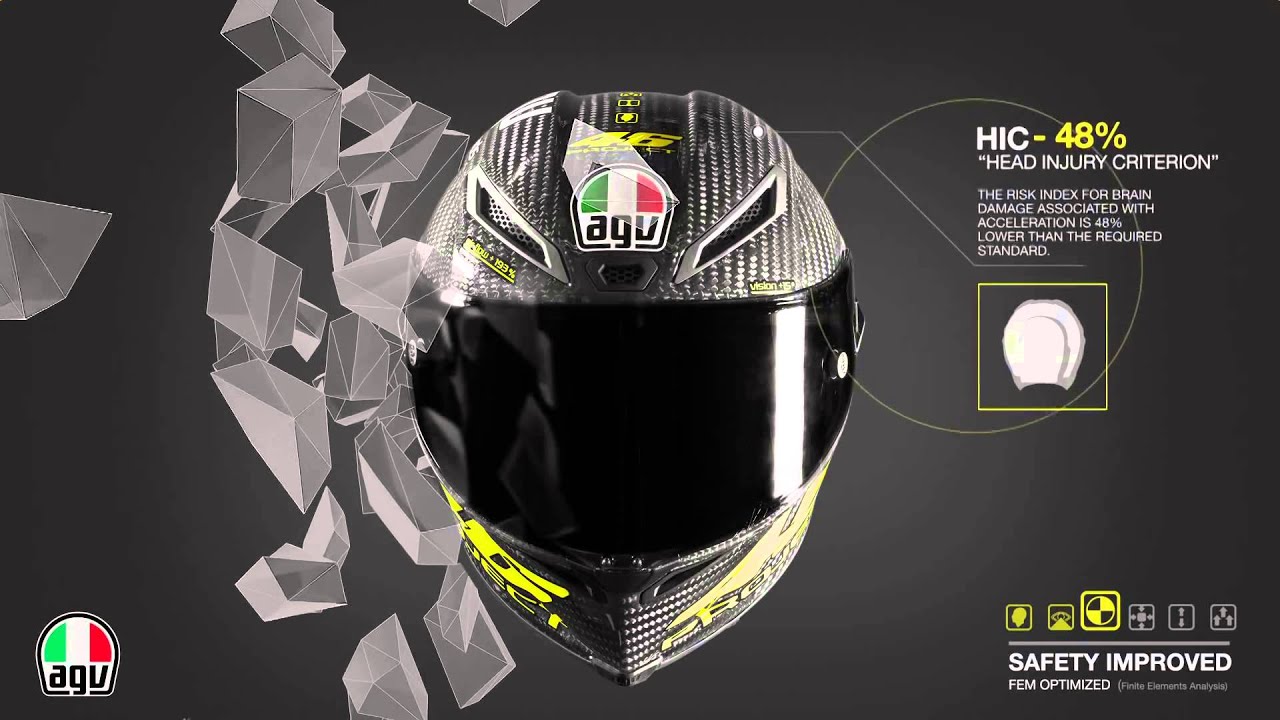 Agv Pista Gp-R Project Karbon Mat 46 Full Face Kask | AGV | Pista