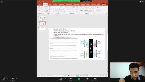 VI ĐIỀU KHIỂN ATMEGA16 VÀ  GiỚI THIỆU HỆ VI XỬ LÝ TỔNG QUÁT P1