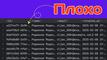 Главная ПРОБЛЕМА с UUID