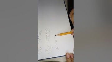 TITANIC METHOD LANG MALAKAS FOR THEORY OF STRUCTURE (Part 2)